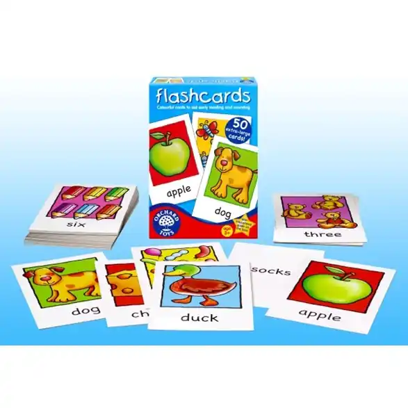 Rea Flashcards