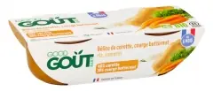 Good Goût Morot och Butternøtsquash Delight från 6 månader Ekologisk 2 Burkar Beställ idag
